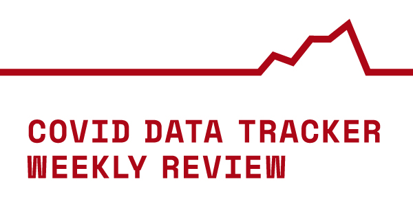COVID Data Tracker Weekly Review